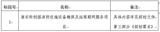 浙農(nóng)科創(chuàng)園消防設(shè)施設(shè)備維保及遠(yuǎn)程聯(lián)網(wǎng)服務(wù)項(xiàng)目投標(biāo)邀請書